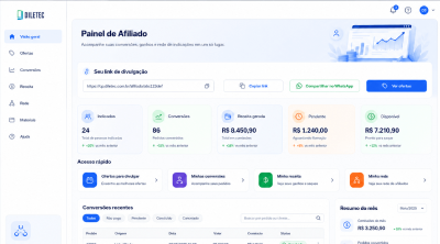 Home 67 Manual de uso do Perfex CRM